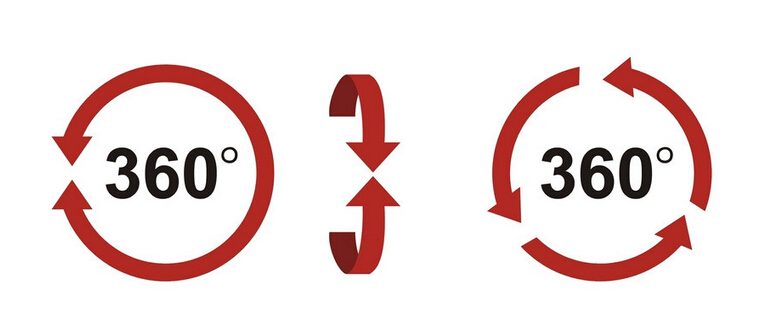 ʲô360ιˮ